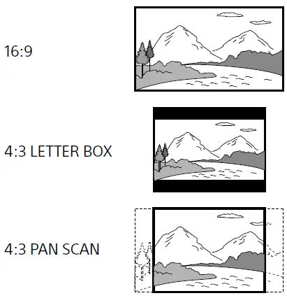 SONY-DVP-SR210P-CD-and-DVD-Player-fig- (18)