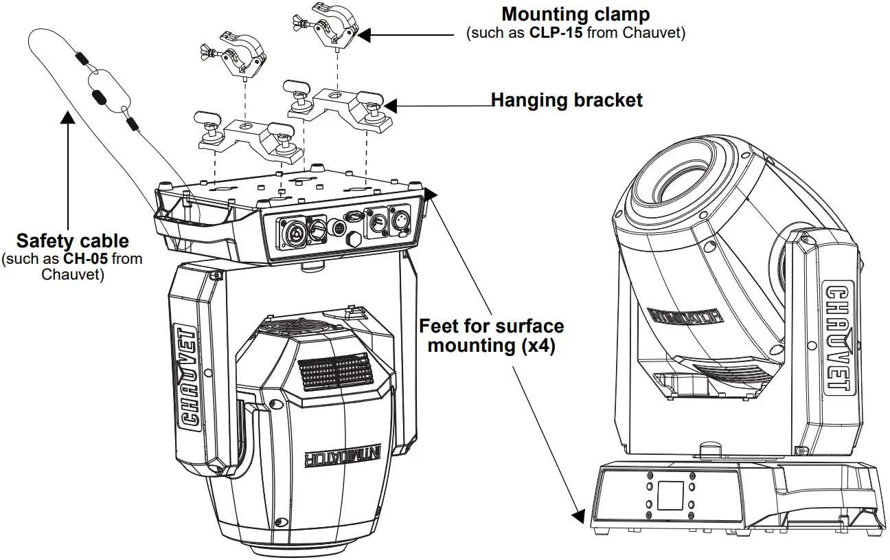 CHAUVET DJ Spot 360X IP LED Moving Head - Mounting Diagram