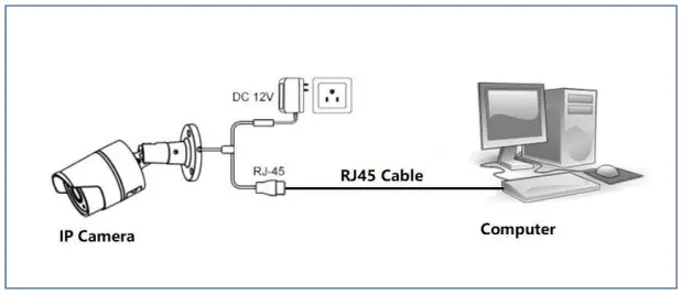 NVR-POE-Security-Camera-System-FIG-1
