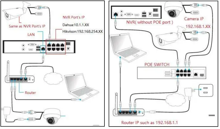 NVR-POE-Security-Camera-System-FIG-14