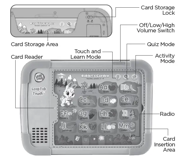 LeapFrog-80-616500-LeapTab-Touch-1