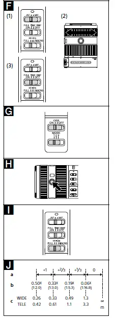 SONY-SEL70200G2-Interchangeable-Lens-fig- (3)