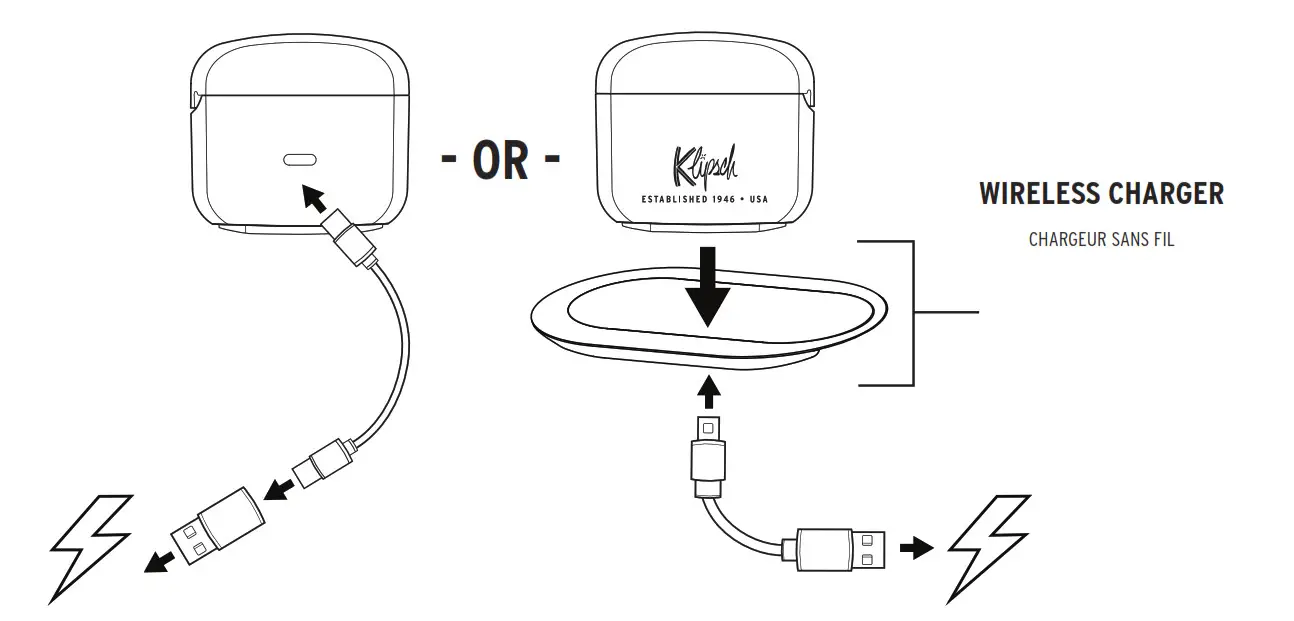 Klipsch T5 True Wireless ANC Earphones - fig 2