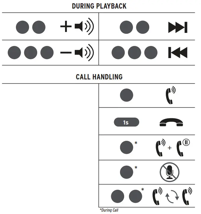Klipsch T5 True Wireless ANC Earphones - fig 6