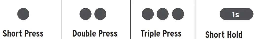 Klipsch T5 True Wireless ANC Earphones - fig DSF 5