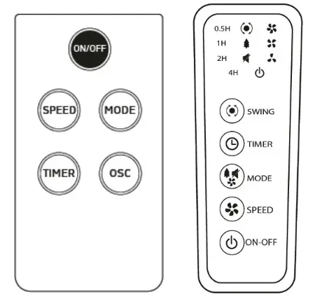 Orbegozo SF 0642 Stand Fan - OPERATION