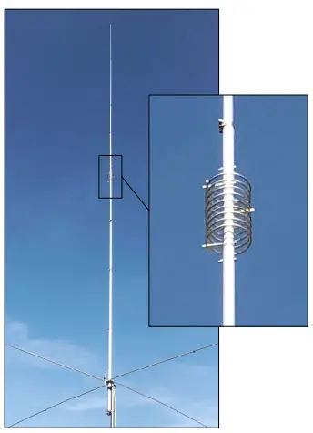 Grazioli G-Max Meters Antenna For Radio Amateurs