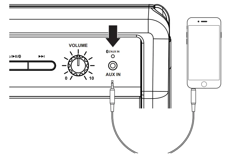 iLIVE AFSB503 Cooler Pro Wireless Speaker System with Cooler - Overview2
