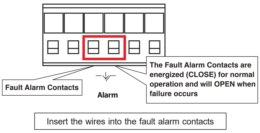 Wiring the Alarm Contact