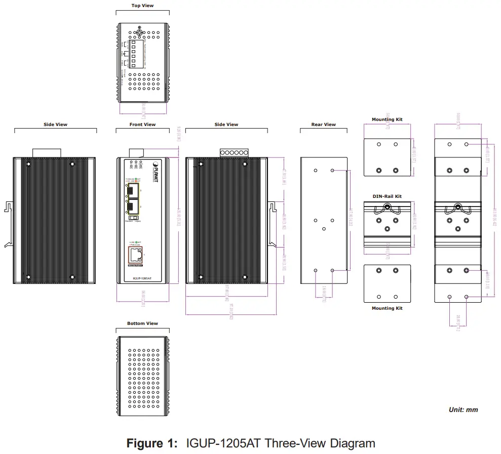 Hardware Introduction