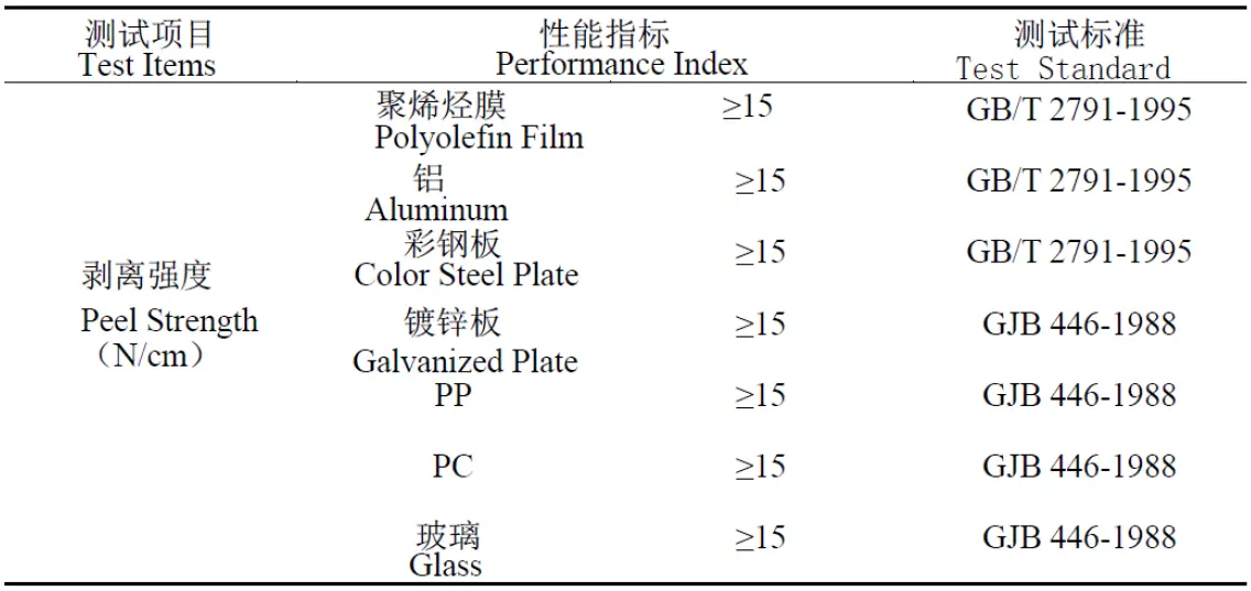 Sunman-eArc-SMF-PV-Modules-for-Color-Steel-Roof- (14)