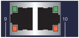 PLANET IFGS 1022TF Industrial Ethernet Switch - Combo Interface 1