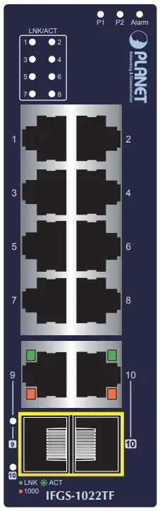 PLANET IFGS 1022TF Industrial Ethernet Switch - Front View