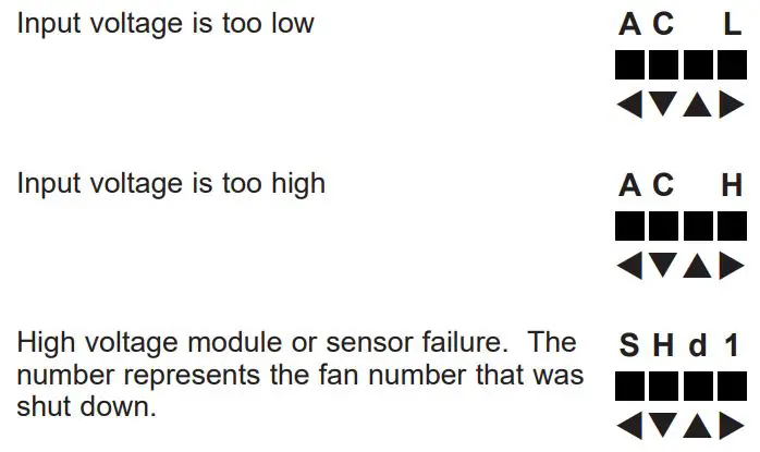 EMIT TB-6534 Overhead Zero Volt Ionizer Instruction Manual - ALARM CONDITIONS