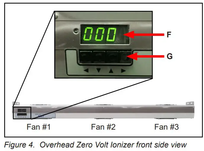 EMIT TB-6534 Overhead Zero Volt Ionizer Instruction Manual - Fig 4