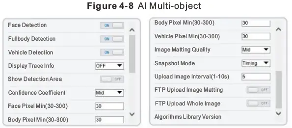 SUNELL-SN-IPR8xxxDQxx-Bullet-Network-Camera-FIG-12