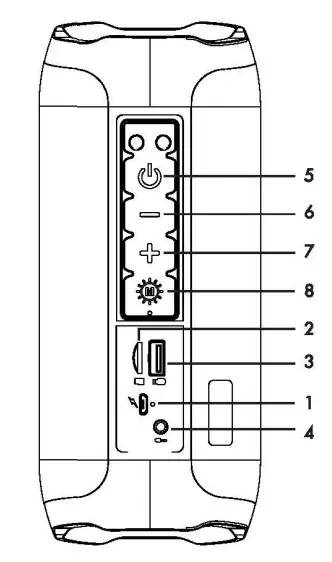 LIFEWORKS BT1941 RGB Portable Wireless Speakers - 1