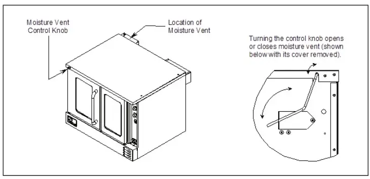 SOUTHBEND EH-10CCH Marathoner Gold Half Size Electric Convection Ovens - Fig11