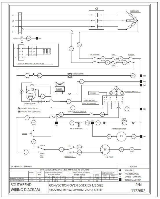SOUTHBEND EH-10CCH Marathoner Gold Half Size Electric Convection Ovens - Fig39