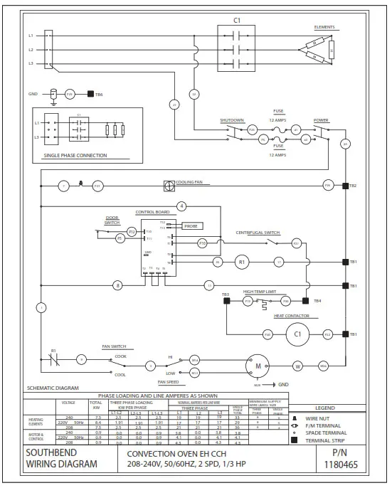 SOUTHBEND EH-10CCH Marathoner Gold Half Size Electric Convection Ovens - Fig41