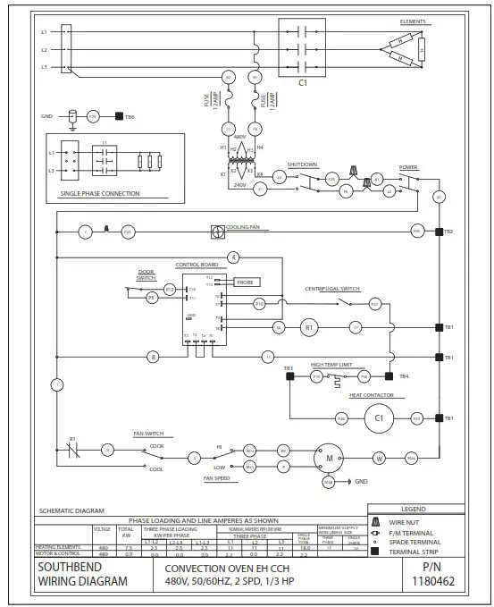 SOUTHBEND EH-10CCH Marathoner Gold Half Size Electric Convection Ovens - Fig42