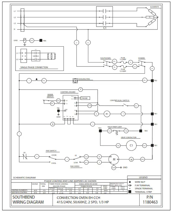 SOUTHBEND EH-10CCH Marathoner Gold Half Size Electric Convection Ovens - Fig43