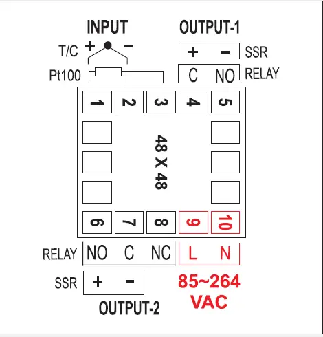 PPI OmniX 5Self-Tune PID Temperature Controller 19
