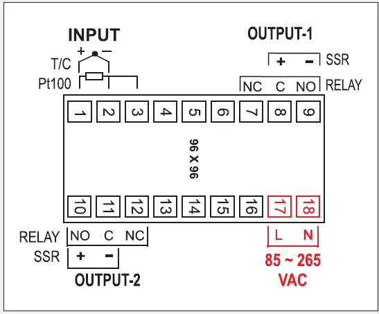 PPI OmniX Plus Self-Tune PID Temperature Controller 21