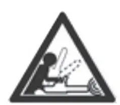Safety Symbols