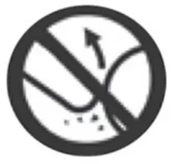 Safety Symbols