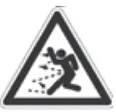 Safety Symbols
