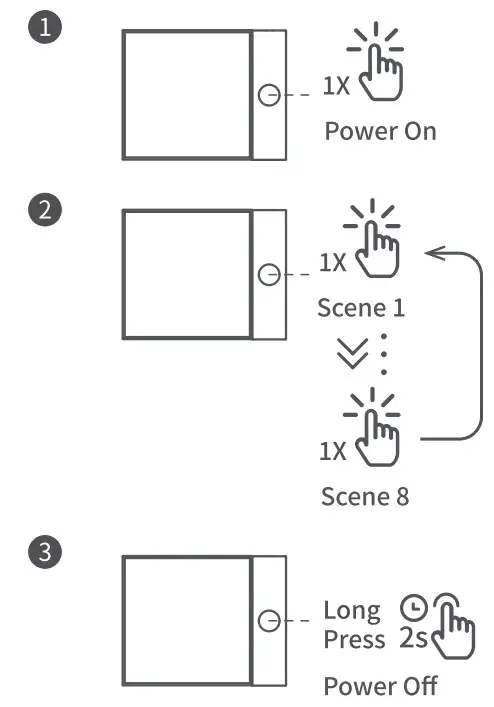 YEELIGHT Cube Smart Lamp - fig 4