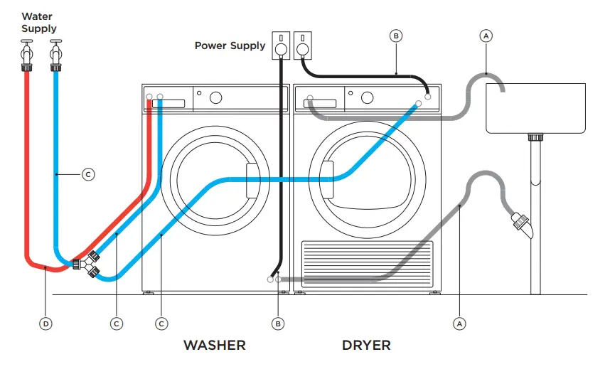 FISHER PAYKEL Front Loader Washing Machine and Dryer - CLEARANCE 2