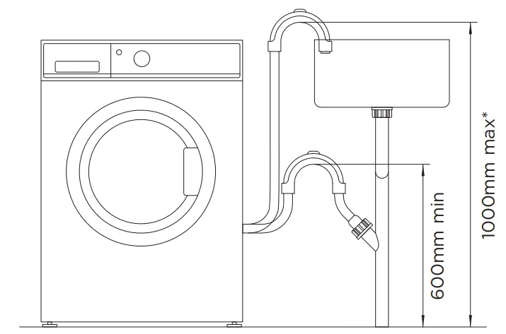 FISHER PAYKEL Front Loader Washing Machine and Dryer - HEIGHTS