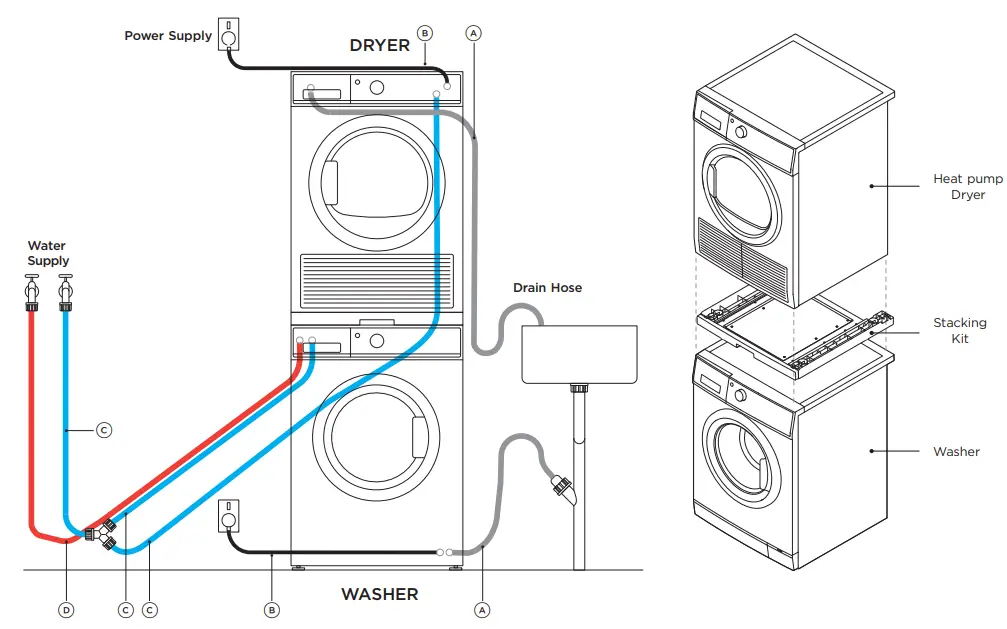 FISHER PAYKEL Front Loader Washing Machine and Dryer - WASHER 1