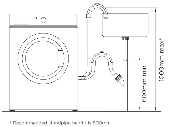 FISHER PAYKEL Front Loader Washing Machine and Dryer - WASHER 10