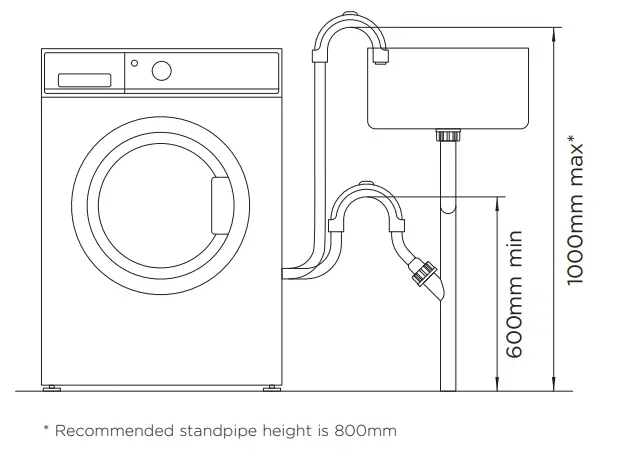 FISHER PAYKEL Front Loader Washing Machine and Dryer - WASHER 2