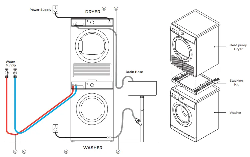 FISHER PAYKEL Front Loader Washing Machine and Dryer - WASHER 5