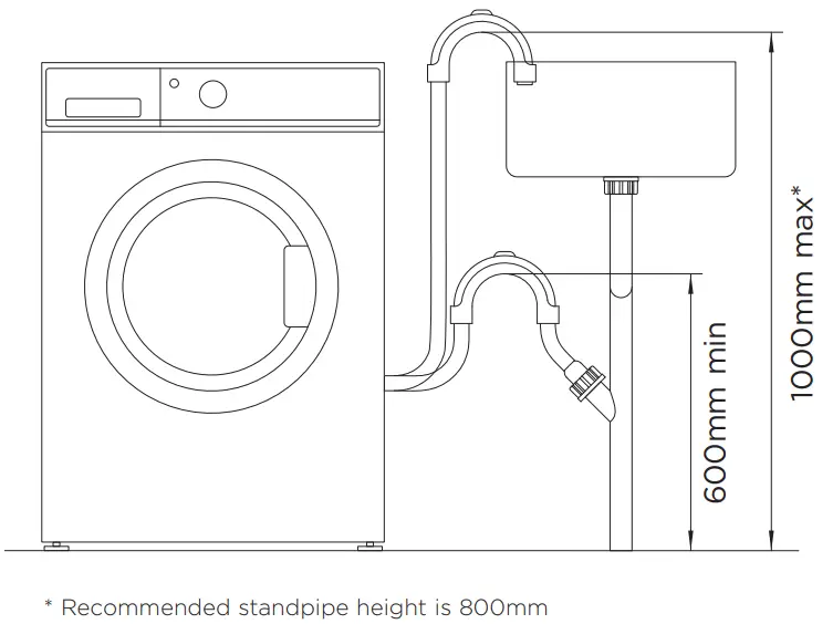 FISHER PAYKEL Front Loader Washing Machine and Dryer - WASHER 6