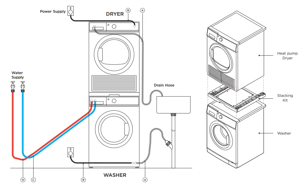 FISHER PAYKEL Front Loader Washing Machine and Dryer - WASHER 9