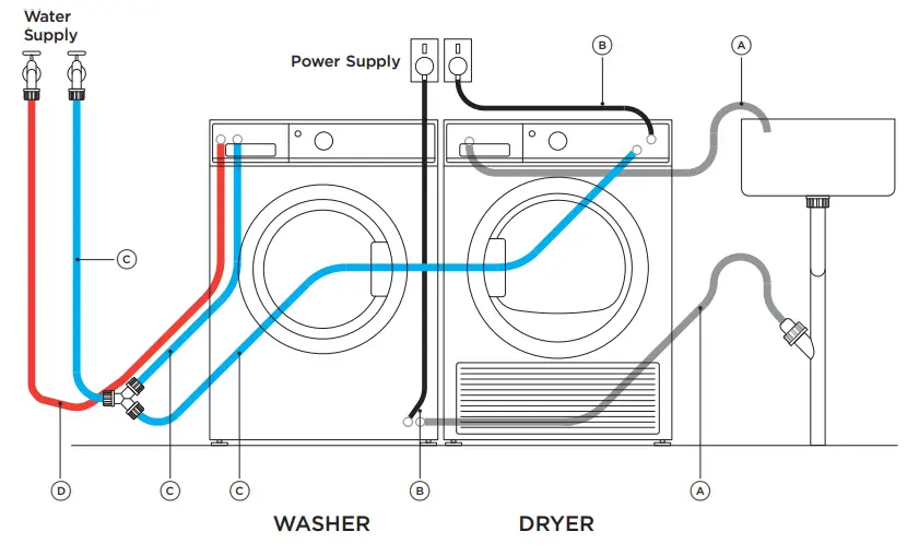 FISHER PAYKEL Front Loader Washing Machine and Dryer - Water