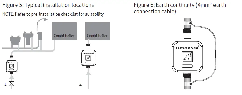 Salamander Pumps-CombiBoost-Mains-Booster-Water-Pump-3