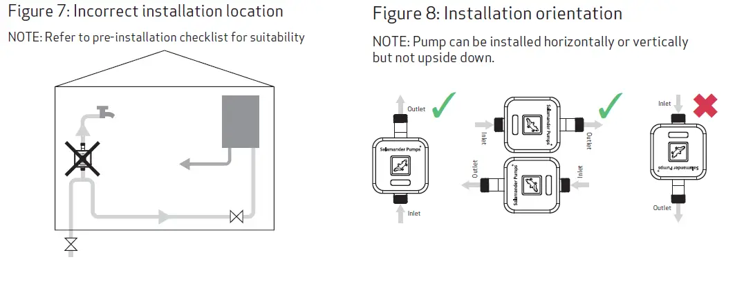 Salamander Pumps-CombiBoost-Mains-Booster-Water-Pump-4
