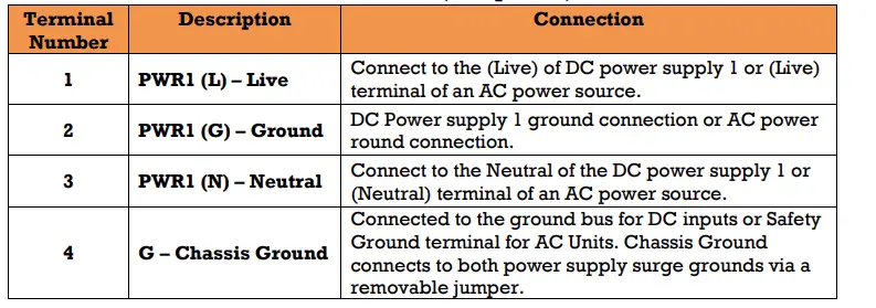 iS5-COMMUNICATIONS -iSC2F-Industrial-Management-Ethernet-Switch-FIG- 12
