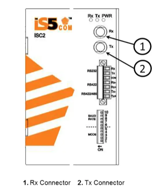 iS5-COMMUNICATIONS -iSC2F-Industrial-Management-Ethernet-Switch-FIG- (6)