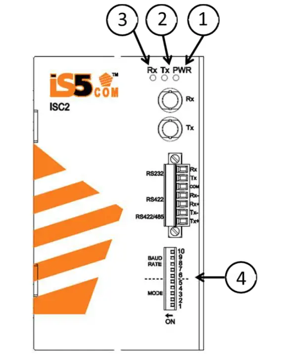 iS5-COMMUNICATIONS -iSC2F-Industrial-Management-Ethernet-Switch-FIG- (8)