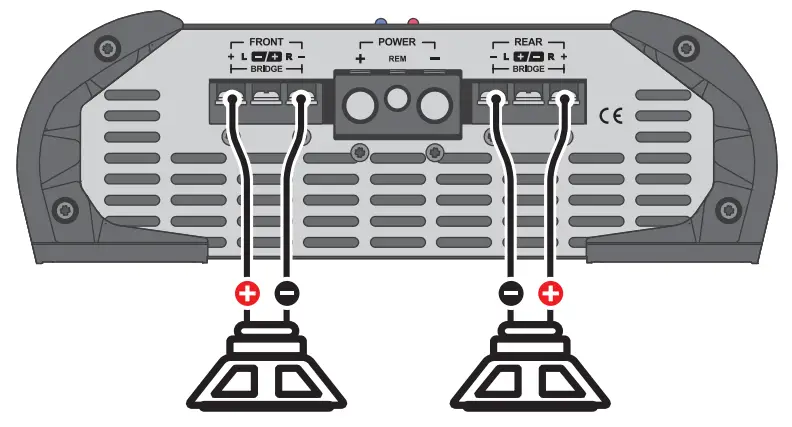 STETSOM HL800.4, HL1200.4, HL2000.4 HIGH LINE Automotive Amplifier - BRIDGE