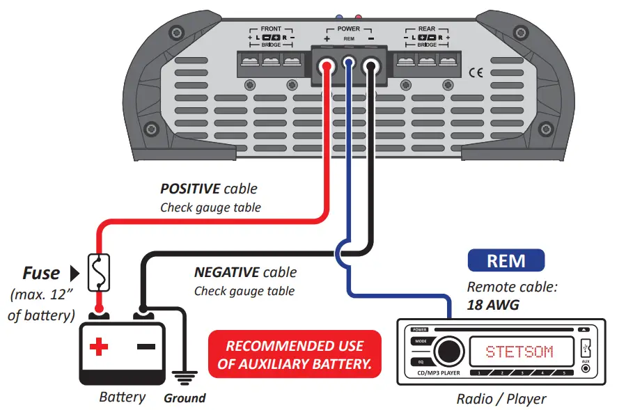 STETSOM HL800.4, HL1200.4, HL2000.4 HIGH LINE Automotive Amplifier - installation