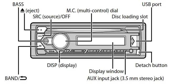 Pioneer DEH-S120UB CD RDS Receiver - fig 8