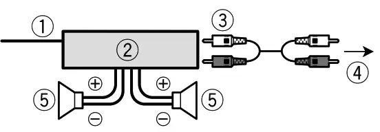 Pioneer DEH-S120UB CD RDS Receiver - powwr